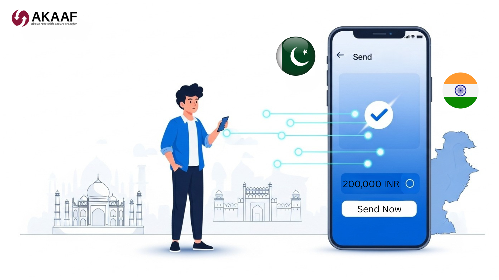 How to Send Money to India or Pakistan Efficiently with AKAAF